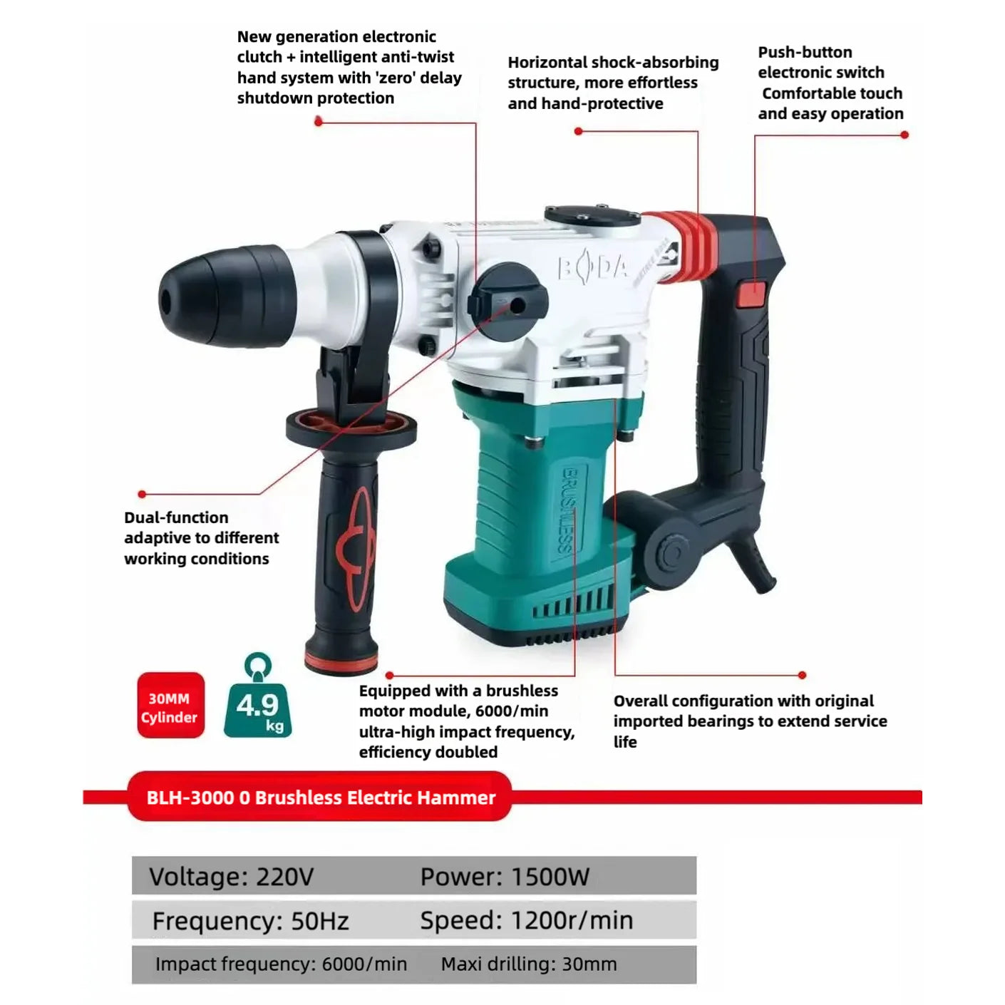BODA 1500W Brushless Power Hammer 6000RPM Impact For Concrete Brick Steel 30mm Cylinder 0.1s Smart Clutch Vibration Control
