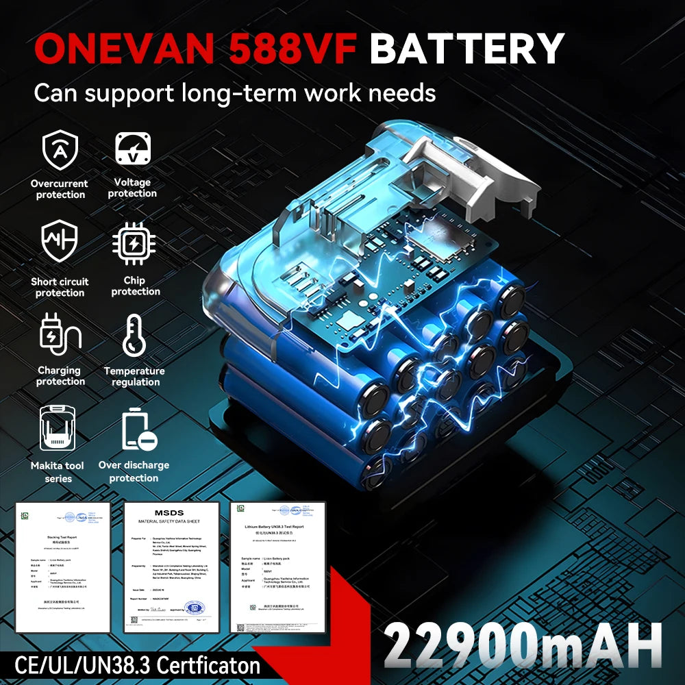 ONEVAN 13MM 650N.M Brushless Electric Impact Drill 20+3 Torque Electric Hammer Drill Power Tool For Makita 18V Battery Pin