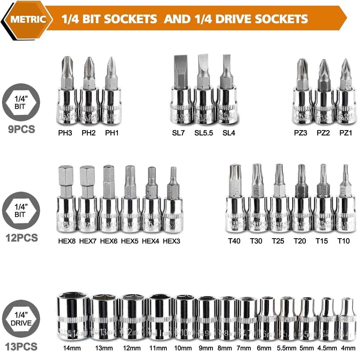 FOCSE 46 Pieces 1/4 Inch Drive Socket Ratchet Wrench Set, With Bit Socket Set, Metric And Extension Bar For Auto Repairing