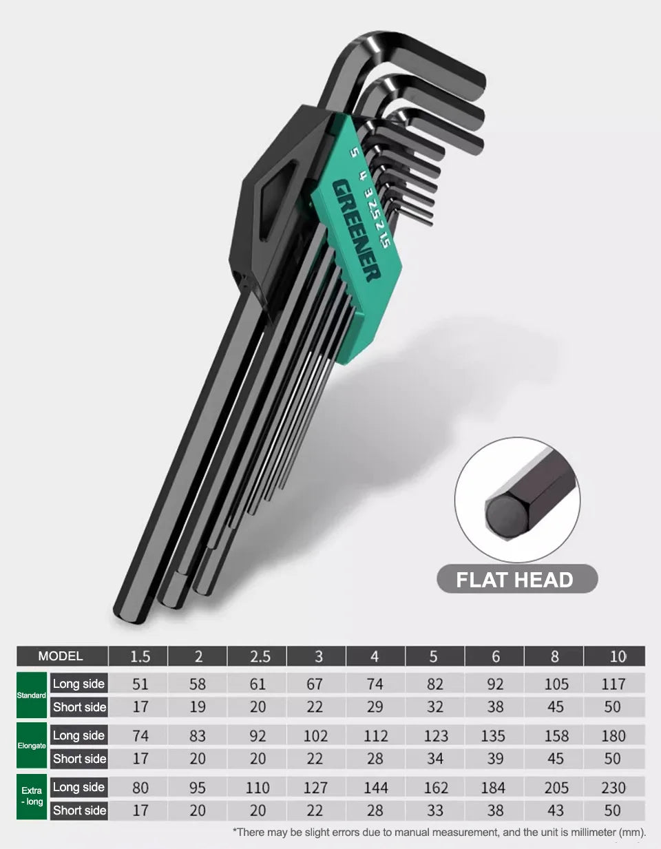 GREENERY Greener Extended Rainbow Wrench Allen Wrench Set Hex Wrench Multifunctional Short Arm Tool Universal Wrench Tool