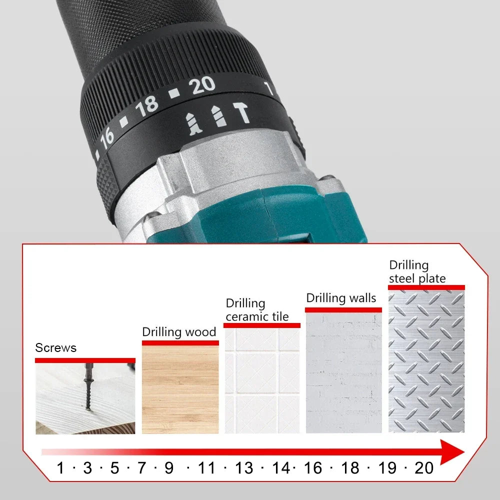 ONEVAN 13MM 650N.M Brushless Electric Impact Drill 20+3 Torque Electric Hammer Drill Power Tool For Makita 18V Battery Pin