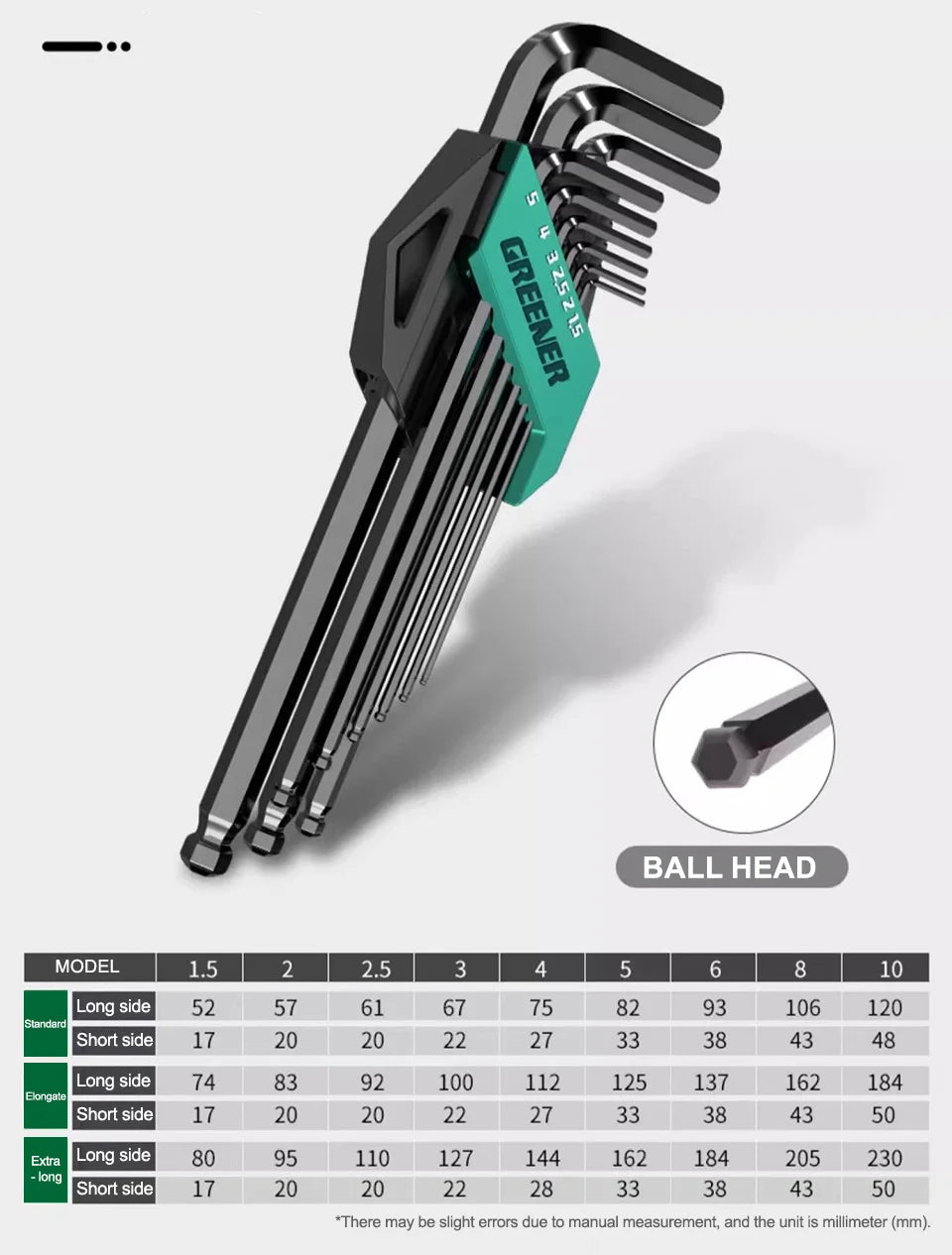 GREENERY Greener Extended Rainbow Wrench Allen Wrench Set Hex Wrench Multifunctional Short Arm Tool Universal Wrench Tool
