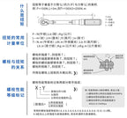 5-60N.m Torque Wrench 3/8 Inch Square Drive Torques Key ±3% High Precision Torque Wrench Professional Bicycle Automotive Tool